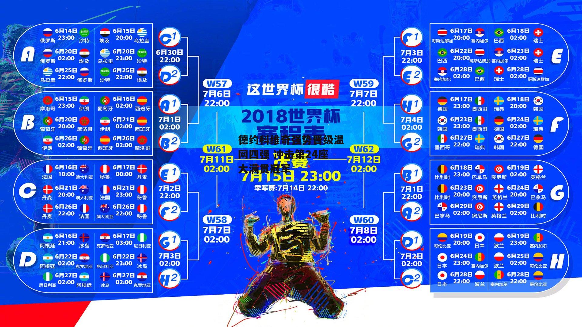 德约科维奇强势晋级温网四强 冲击第24座大满贯冠军